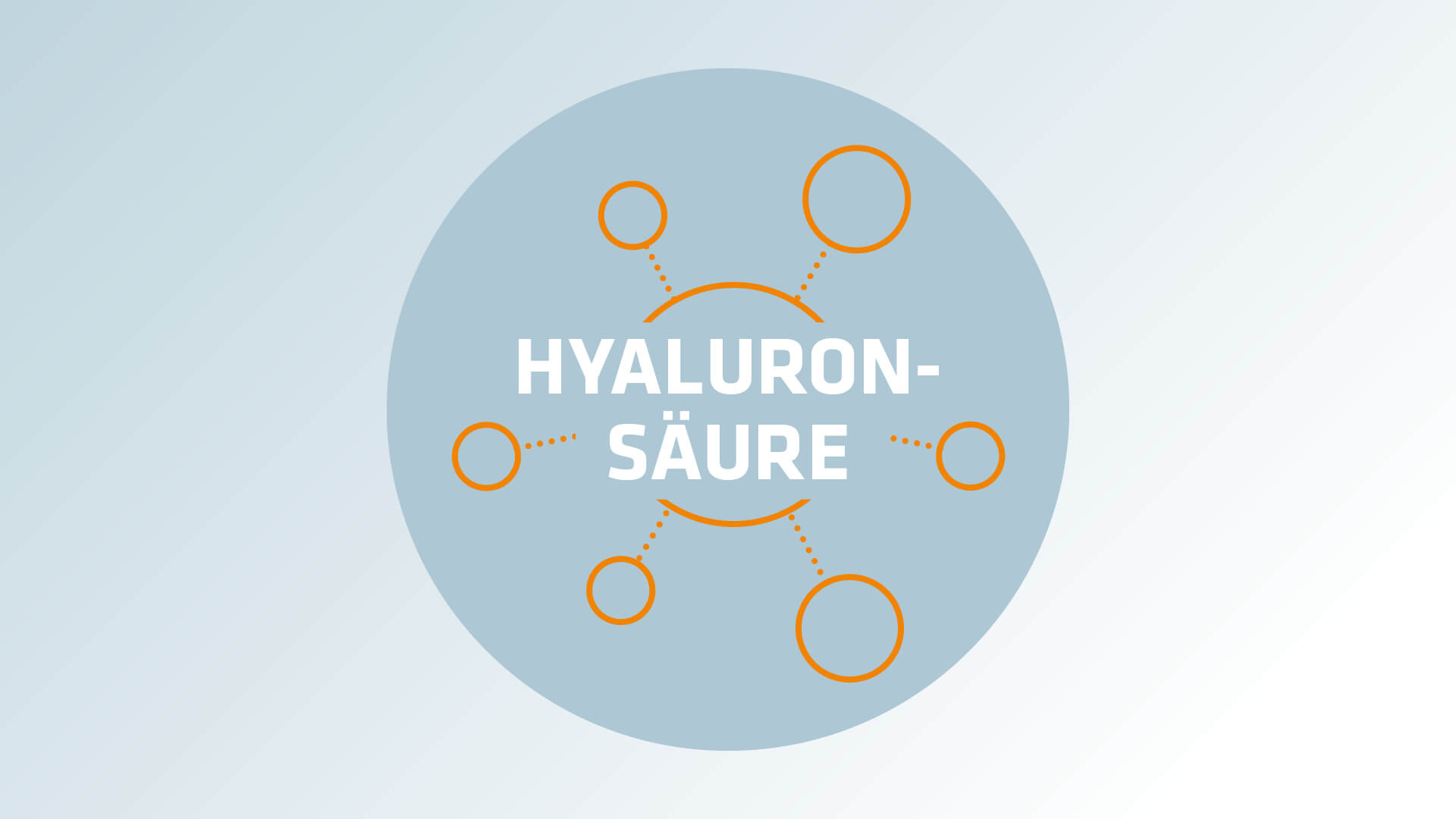 Hyaluronsäure